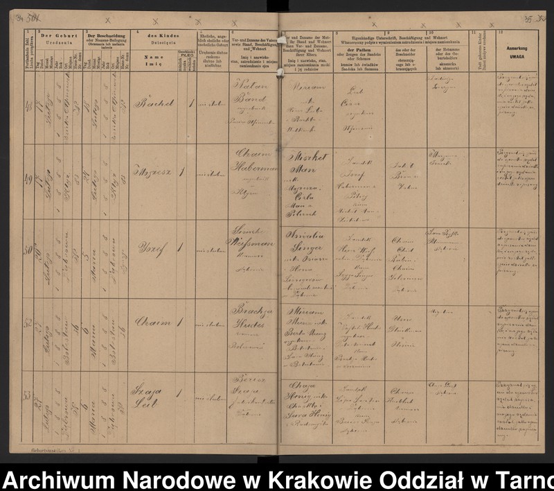 image.from.unit.number "Księga urodzeń"