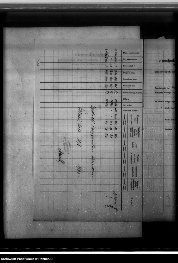Obraz 10 z jednostki "Cukrownia Witaszyce pow. jarociński nr woj. kotła 5860"