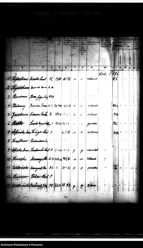 Obraz 11 z jednostki "Rejestr obrotu nieruchomościami rentowymi powiatu wrzesińskiego"