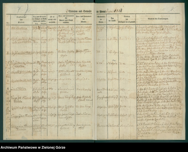 image.from.unit.number "/Metryki urodzeń, chrztu, zgonów i ślubu/"