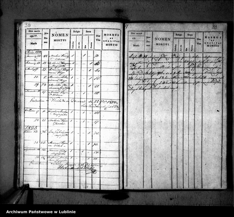 Obraz 19 z jednostki "Liber copulatorum pro villa Hucisko [czyli Susiec]"