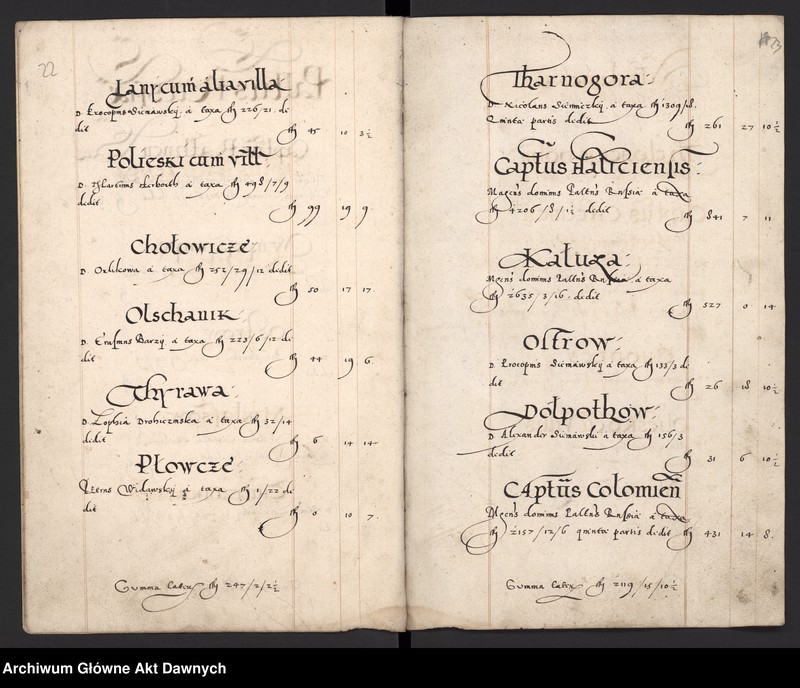 image.from.unit.number "Sumariusz pieniędzy i rejestr retenty piątej części z dochodów dóbr stołowych z terenów całej Rzeczpospolitej."