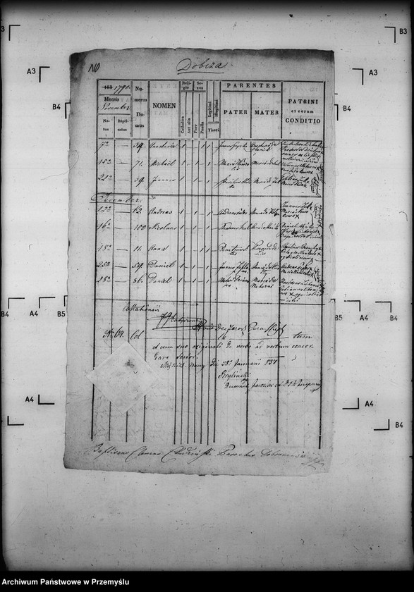 image.from.unit.number "[Kopie ksiąg metrykalnych parafii Dobra z filiami Dobcza, Ścieżki Czerwonowolskie (dekanat Jarosław)]"