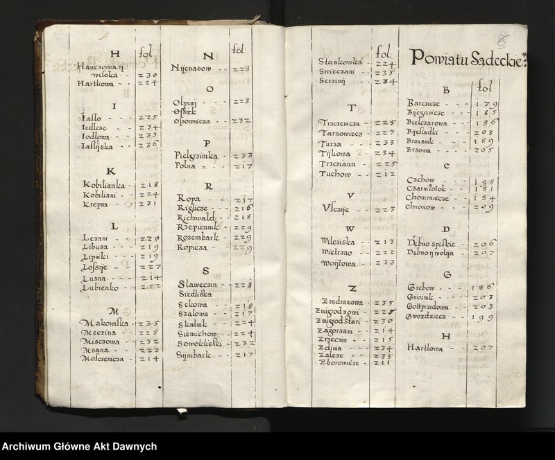 image.from.unit.number "[Rejestr poborowy woj. krakowskiego]."