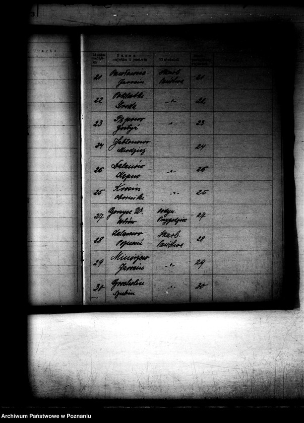 Obraz 7 z jednostki "RP rejestr 1 /Rejestr spraw parcelacji rządowej/"