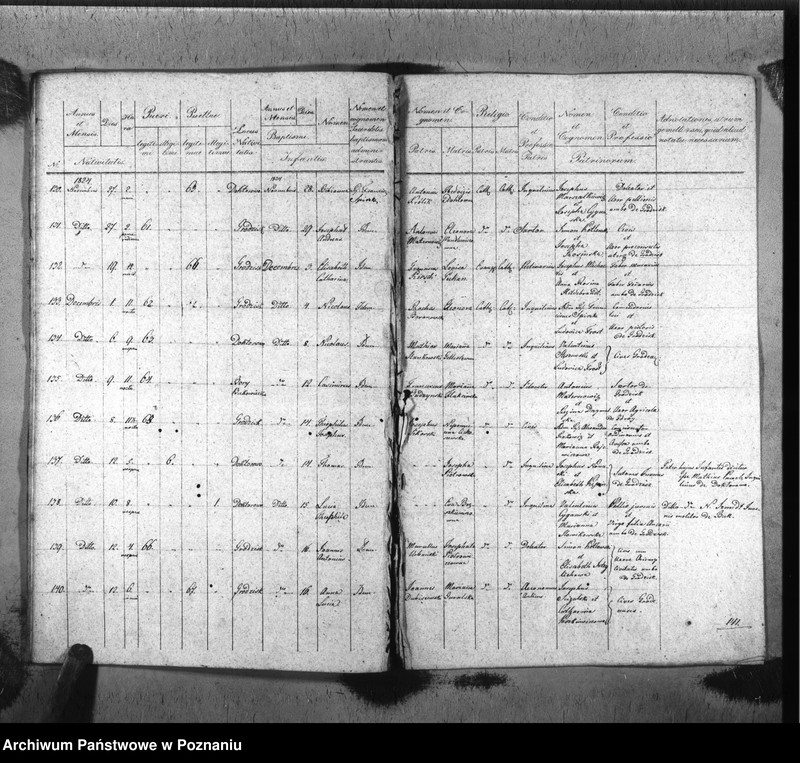 image.from.unit.number "Liber baptisatorum"