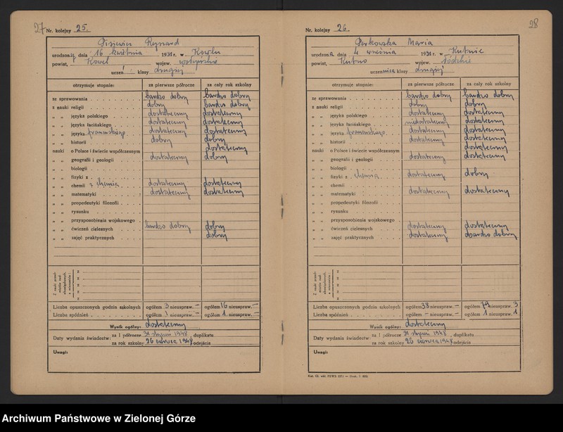 image.from.unit.number "Państwowe Gimnazjum i Liceum w Zielonej Górze -Katalog główny -klasa II b - rok szkolny 1947/1948"