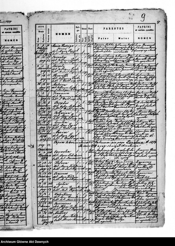 image.from.unit.number "Parafia: Barysz. Dekanat: Buczacz. Kopie z ksiąg metrykalnych ur., śl., zg. dla całej parafii (miasto Barysz i wsie)."