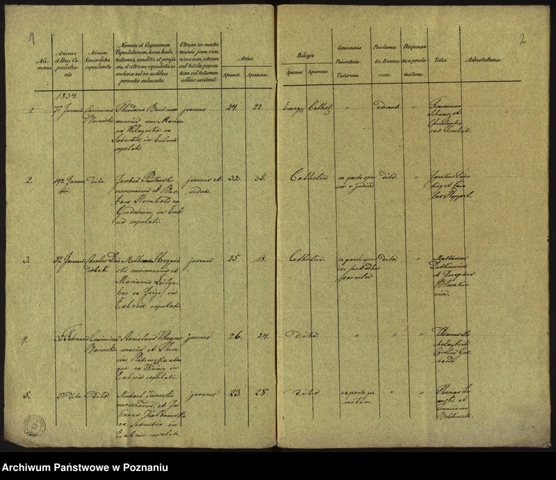 Obraz 4 z jednostki "Księga małżeństw"