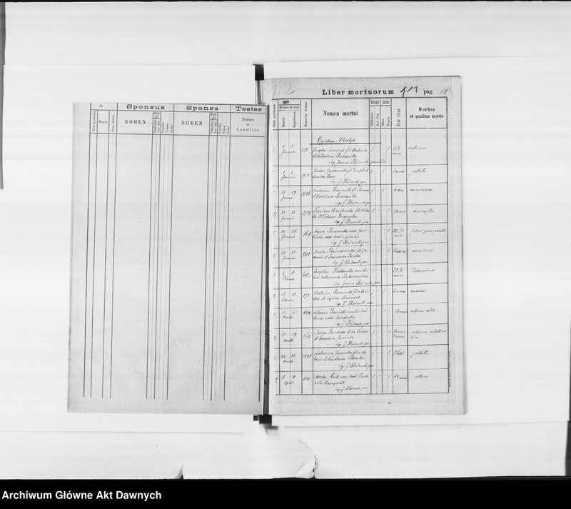 image.from.unit.number "Parafia: Obertyn. Dekanat: Horodenka. Księga metrykalna urodzeń 1881-1883, 1898, 1902, ślubów 1881-1882, 1898, 1902 i zgonów 1881-1883, 1898, 1902 dla miasta Obertyn i wsi: Czortowiec*, Harasimów*, Hawrylak, Niezwiska*, Woronów*, Bałahorówka, Hanczarów, Jakubówka."
