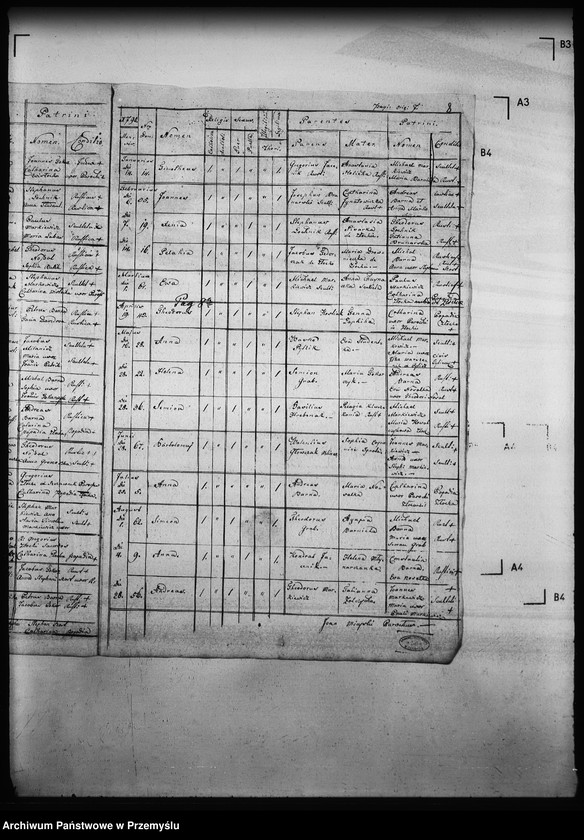 image.from.unit.number "[Kopie ksiąg metrykalnych parafii Złockie z filiami Jastrzębik, Szczawnik (dekanat Muszyna)]"