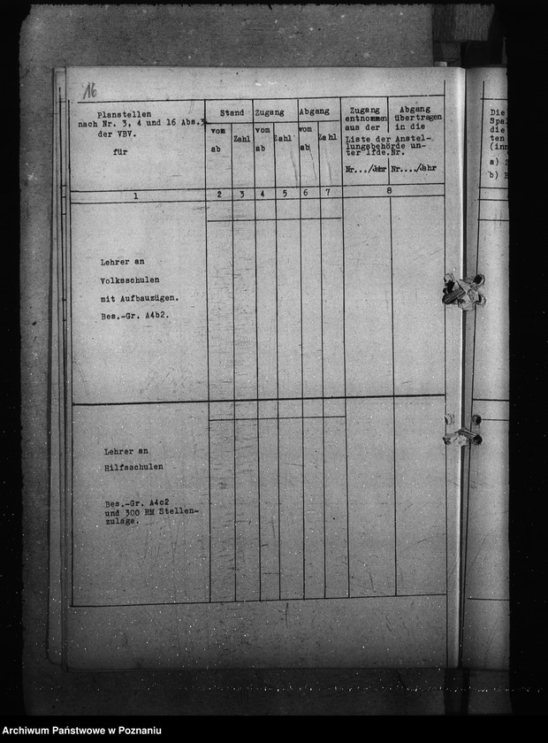 Obraz 20 z jednostki "Planstellenüberwachungslisten"