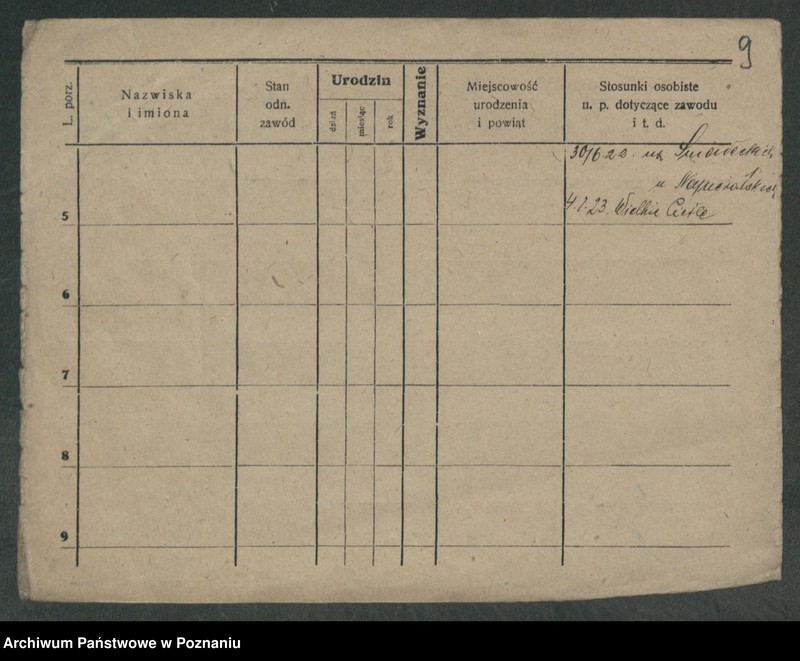 image.from.unit.number "Nowak A do Maksymilian (samotni mężczyźni)"