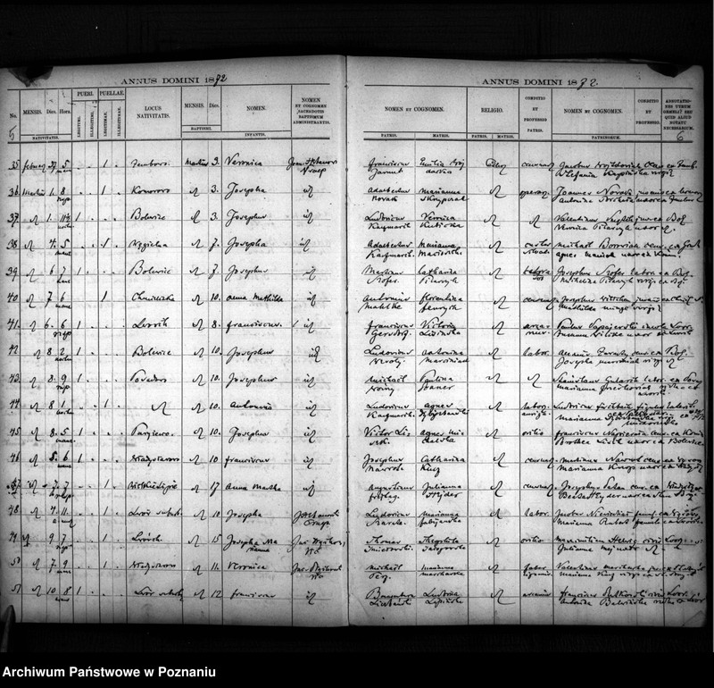 image.from.unit.number "Liber baptisatorum, copulatorum, mortuorum"