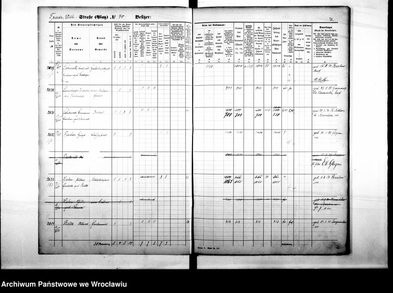 image.from.unit.number "Personenverziechnisse"