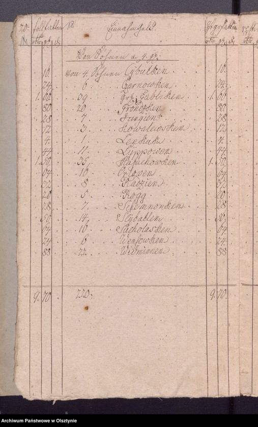 image.from.unit.number "Jahr Kirchen Rechnung der Widminschen Kirchen aller Einnahme und Ausgabe wie auch Bau-Rechnung"