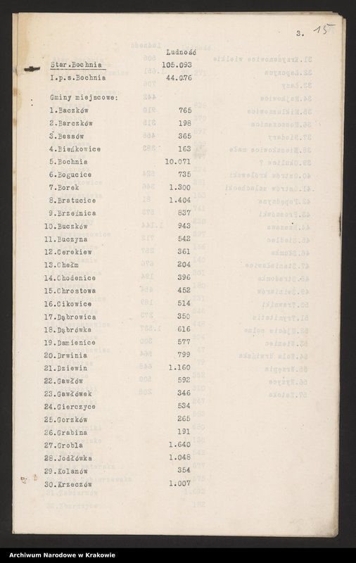 image.from.unit.number "Spis gmin i ludności Galicji Zachodniej z r. 1910 oraz wykazy darów."