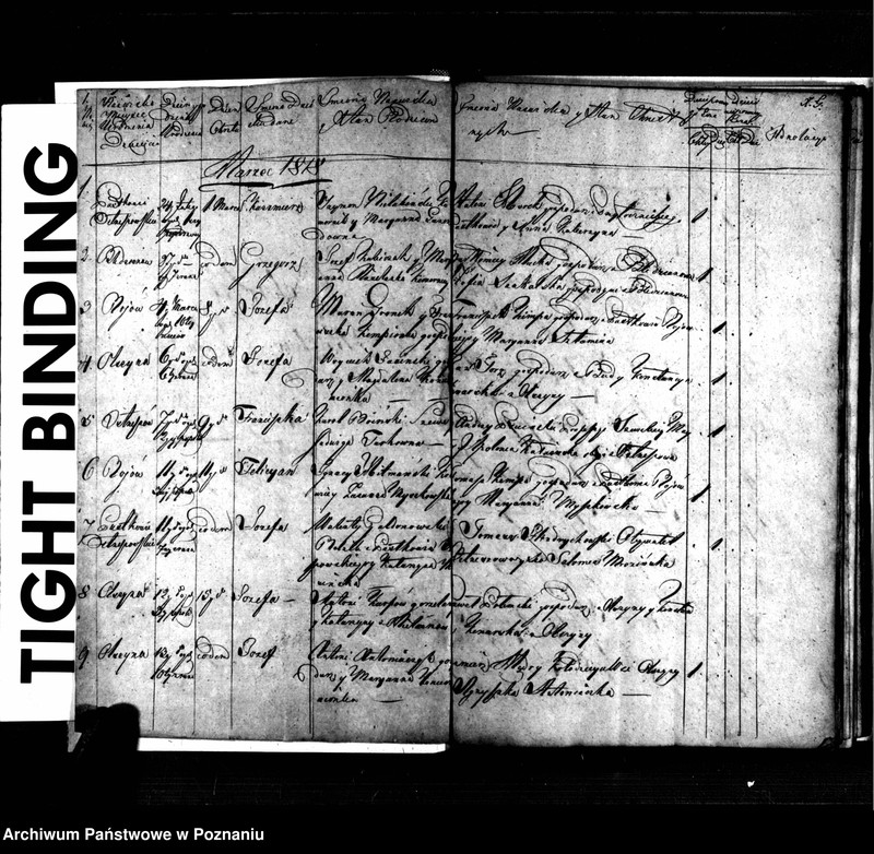 image.from.unit.number "Metryki chrztów, pogrzebów i ślubów"