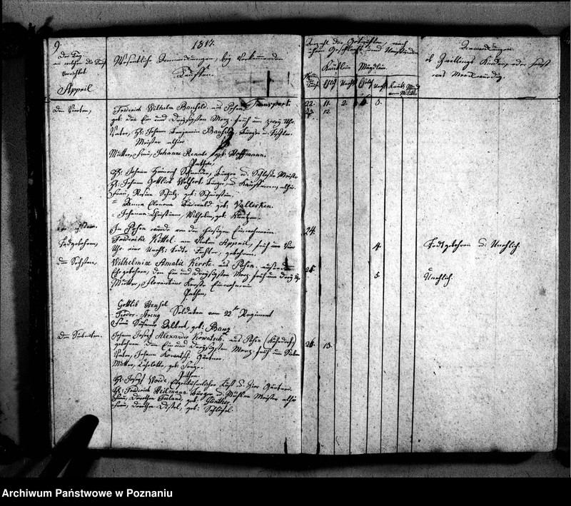 image.from.unit.number "Verzeichnis der Getauften, Getrauten, Verstorbenen"