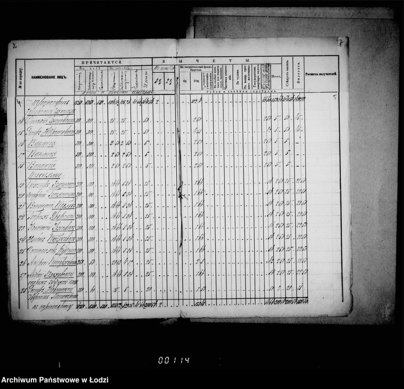 Obraz 8 z jednostki "Trebovatel´nyja vedomosti na žalovanje dlja činovnikov i služitelej magistrata"