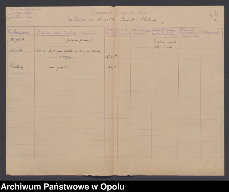 Obraz 5 z jednostki "Tabelau Recapitula et Etats de Previsions de Depenses Casernement  /Zestawienie wydatków na zakwaterowanie wojsk, remonty, sprzęt kwaterunkowy/ III. 1920"