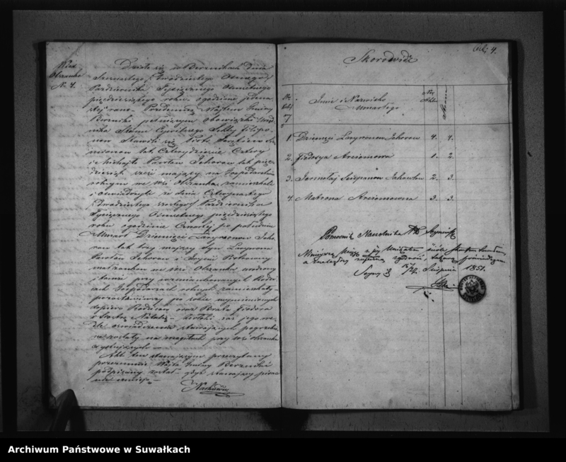 image.from.unit.number "Duplikat Akt Urzędnika Stanu Cywilnego Sekty Filiponów Gminy Berzniki Urodzonych, Umarłych i Zaślubionych za Rok 1850"