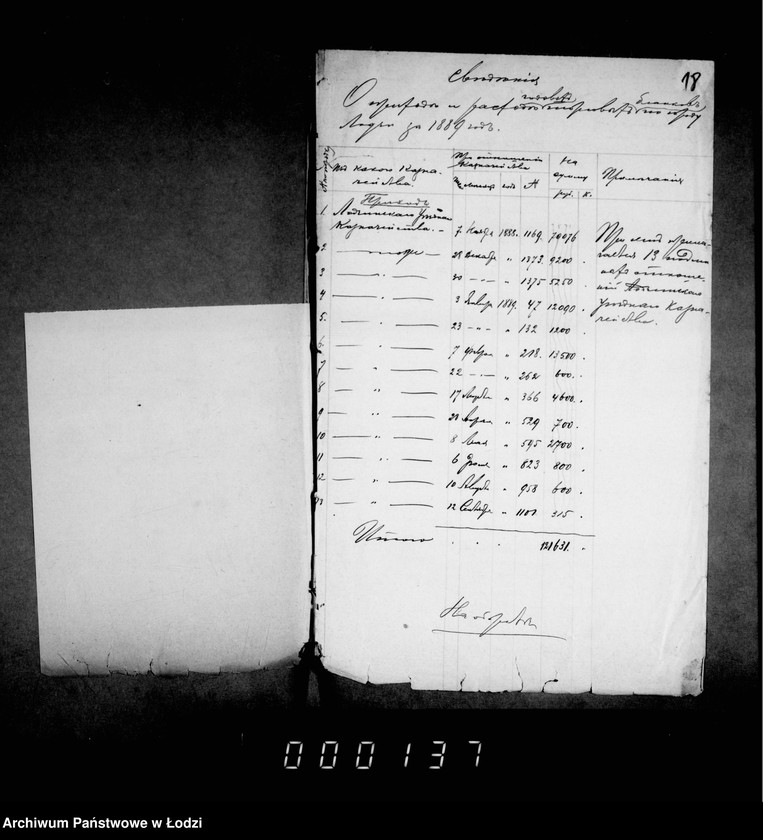 Obraz 20 z jednostki "O vysylke knig torgovym dokumentam"