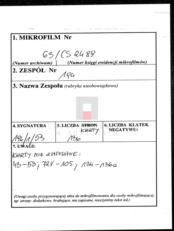 image.from.unit.number "Duplikat aktov o rodivšichsja, brakosočetavšichsja i umeršich Evangeličesko-Augsburskago prichoda v Suvlkach na 1902 g."