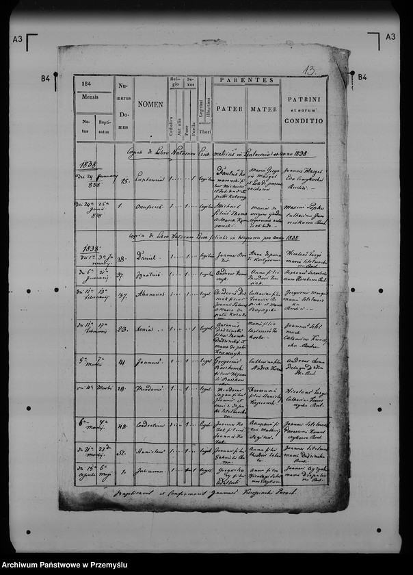 image.from.unit.number "[Kopie ksiąg metrykalnych parafii Wapowce z filiami Bełwin, Kuńkowce, Łętownia (dekanat Przemyśl)]"