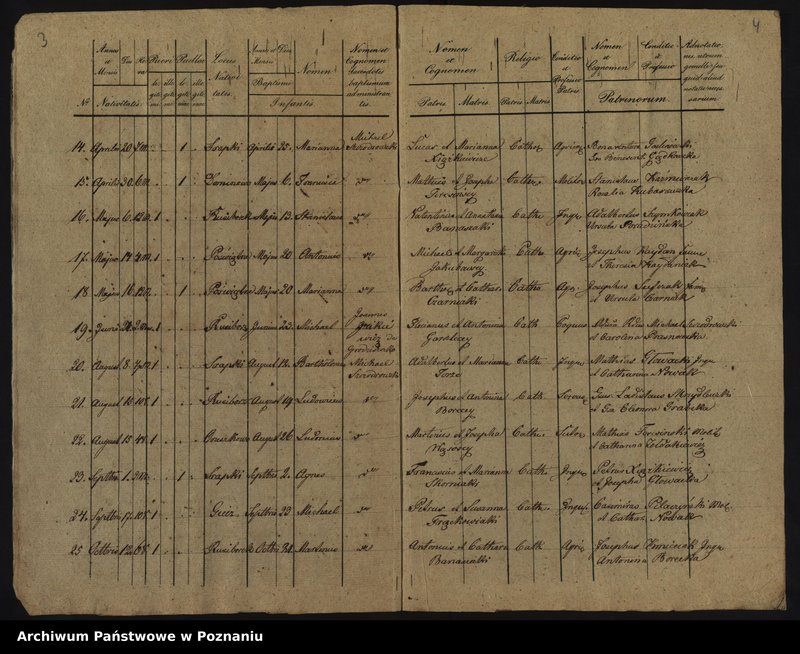 image.from.unit.number "Liber baptisatorum [metryki z lat 1832-1834 i 1840]"