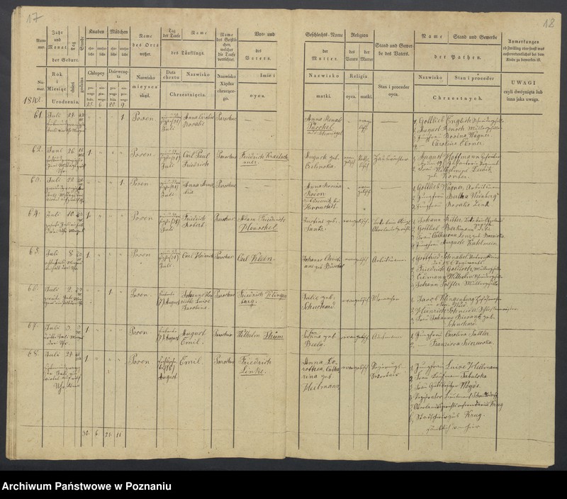 Obraz 11 z jednostki "Duplikat des Taufregisters"