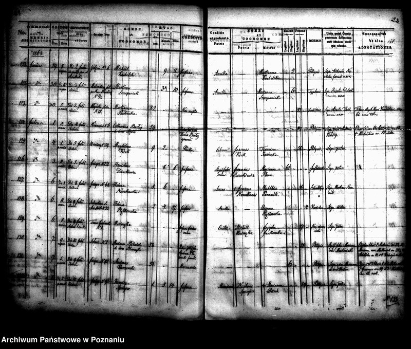 Obraz 14 z jednostki "Księga zgonów"