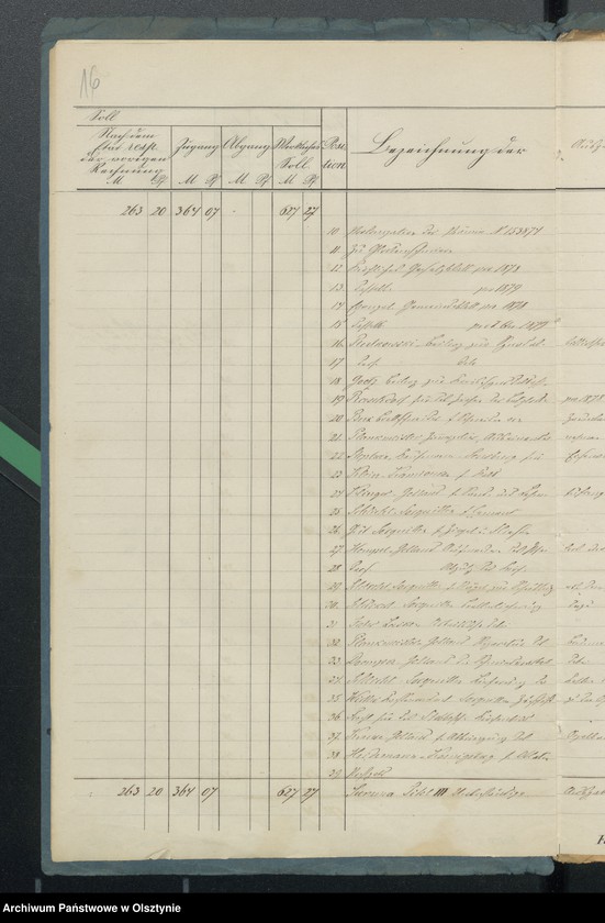 image.from.unit.number "Sourquittensche Kirchen Kassen Rechnung"