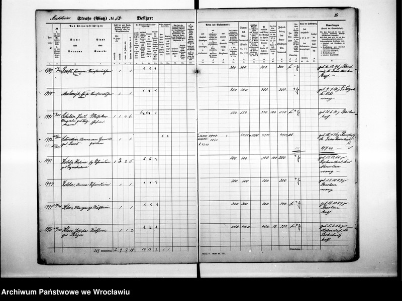 image.from.unit.number "Personalienverzeichnisse"