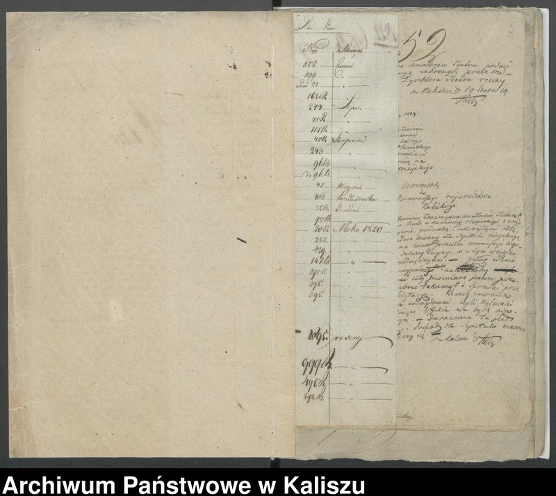 Obraz 1 z kolekcji "Dary Teatru Amatorskiego w Kaliszu na rzecz kaliskiego szpitala w latach 1819-1822111"