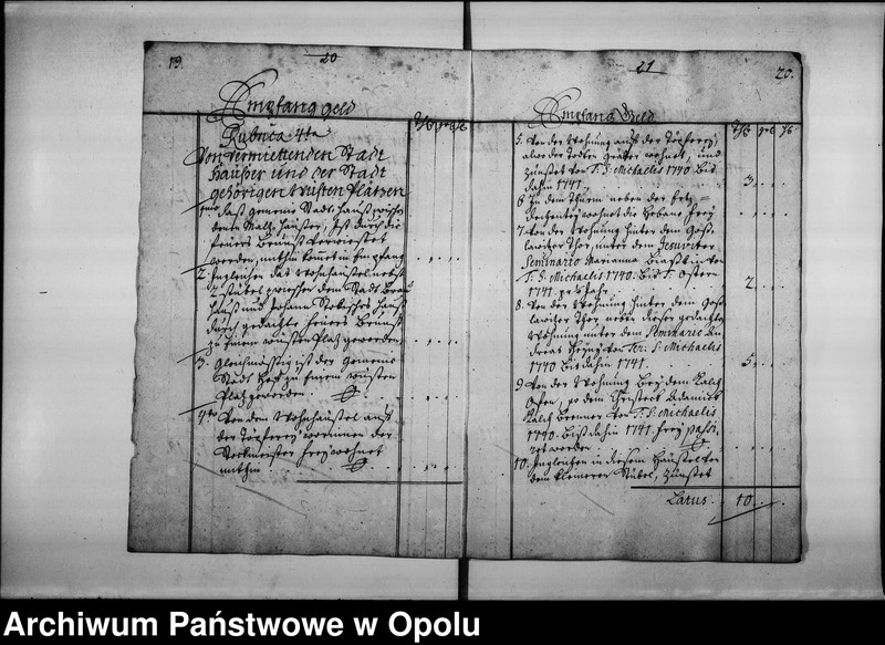 Obraz 14 z jednostki "Domnestical Cassa Rechnung. Bey der Königl[ichen] Stad Oppeln. Vom 1 January. Bis ultima Decembris Anno 1741."