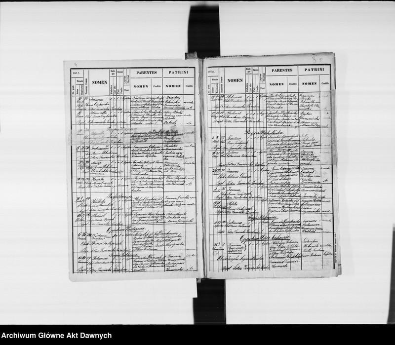 image.from.unit.number "Parafia: Mielnica. Dekanat: Borszczów. Księga metrykalna urodzeń 1872-1903, ślubów 1872-1874, 1876-1894, 1896-1903, zgonów 1872-1874, 1876-1886, 1888-1891, 1893-1900, 1902-1903 dla miasta Mielnica i miejscowości: Babińce*, Boryszkowce*, Bielowce*, Wygoda*, Chudykowce, Dźwiniaczka*, Dźwinogród*, Wołkowce*, Trubczyn*, Iwanie Puste*, Kudryńce*, Łatkowce*, Michałówka*, Olchowiec, Uście Biskupie, Horoszowa, Zawale*, Okopy*, Kozaczówka*, Zielona, Paniowce*."