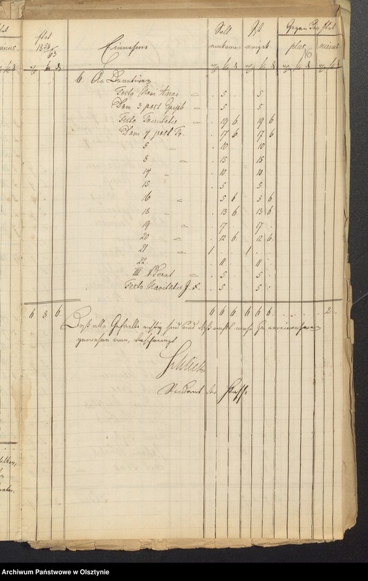 image.from.unit.number "Kirchen Rechnung der Sorquittenschen Kirche aller Einnahme und Ausgabe"