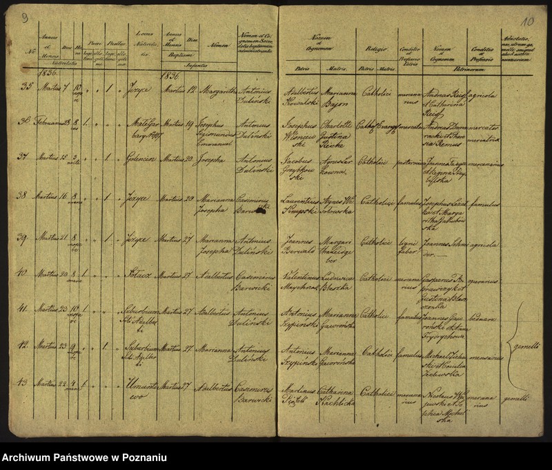 Obraz 8 z jednostki "Księga urodzeń"