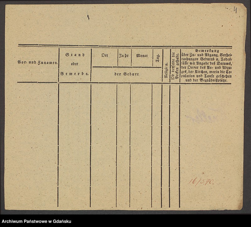 image.from.unit.number "Karty meldunkowe: Kneller - Knoblauch"