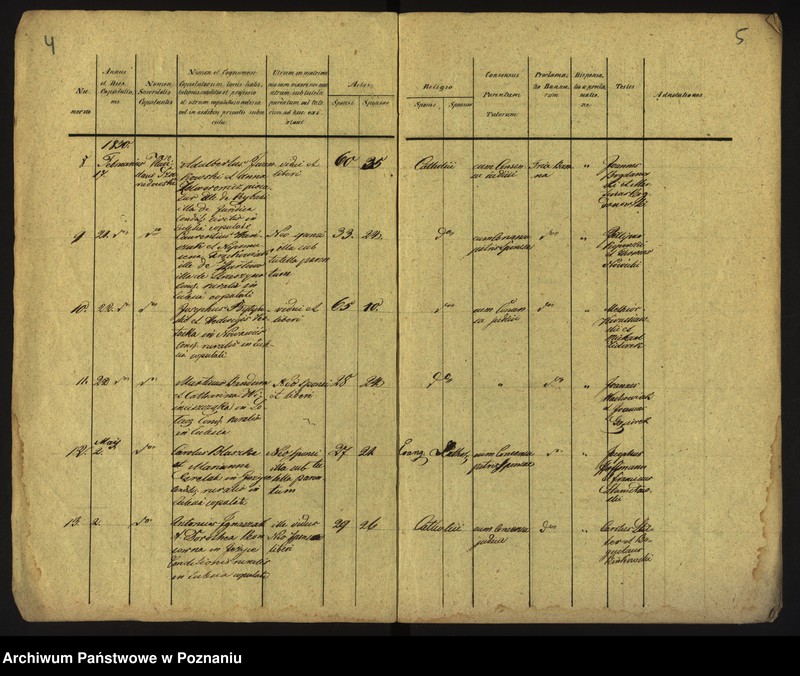 Obraz 5 z jednostki "Księga urodzeń, małżeństw i zgonów"