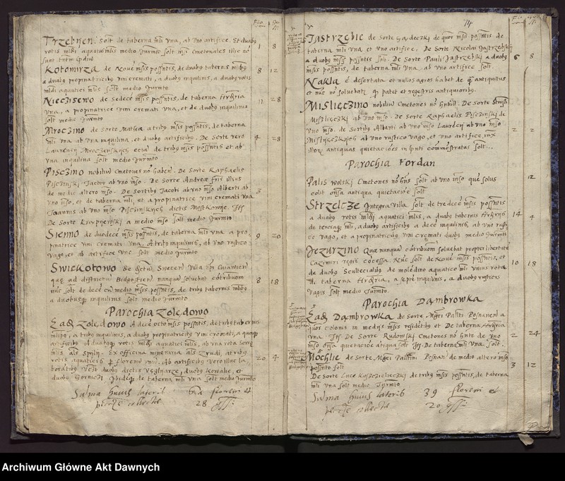 image.from.unit.number "[Rejestr poborowy woj. inowrocławskieo]."