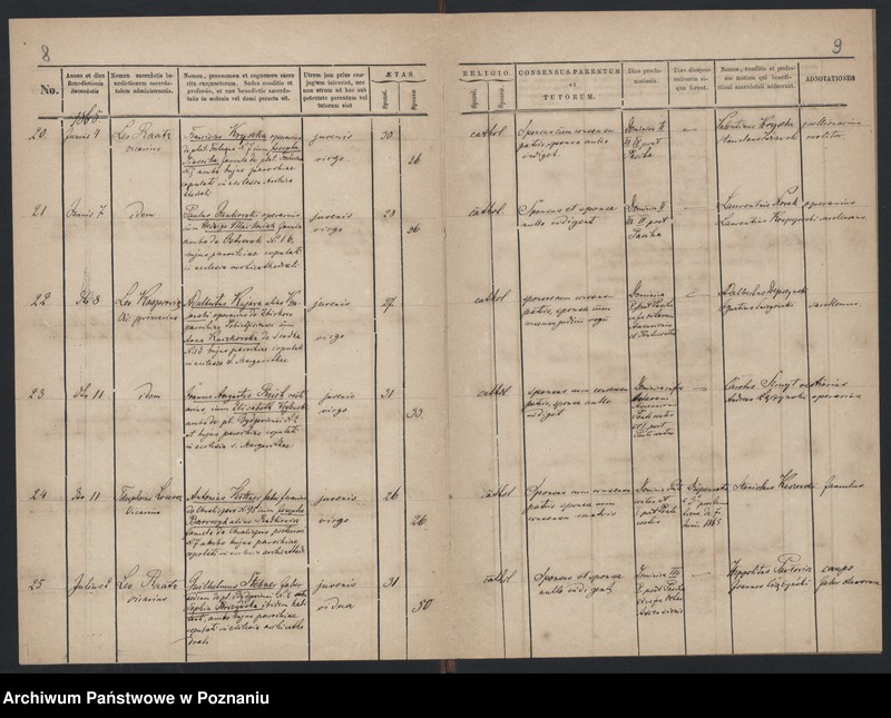 Obraz 7 z jednostki "Księga małżeństw"