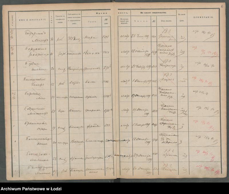 image.from.unit.number "[Księga ludności niestałej m. Łodzi lit. B]"