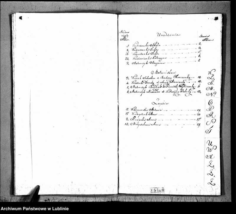 image.from.unit.number "Księga urodzeń, małżeństw i zgonów"