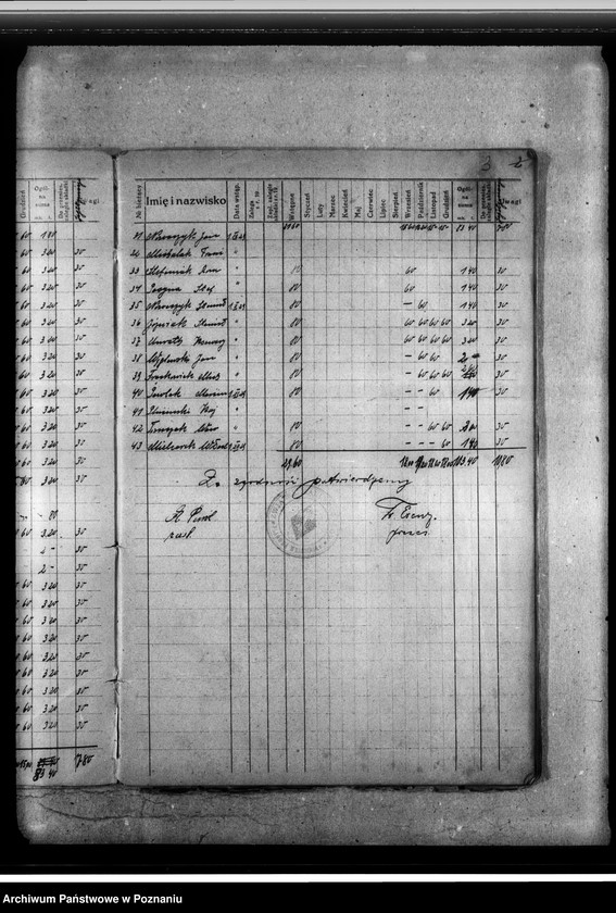 Obraz 7 z jednostki "Ewidencja składek członkowskich Związku Hallerczyków placówki wrzesińskiej"