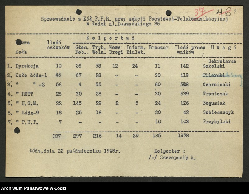 Obraz 10 z jednostki "Sekcja Pocztowa; sprawozdania [z działalności], protokoły [narad], plany pracy, referaty i rezolucje"