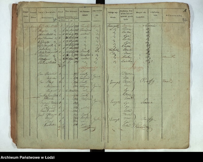 Obraz 20 z jednostki "[Księga ludności stałej Łódka, Ślązaki, Prządnicza (osada) nr 1-218]"