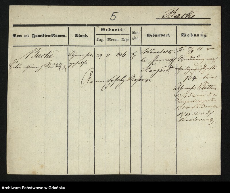 image.from.unit.number "Karty meldunkowe: Baciniewski - Baeck"