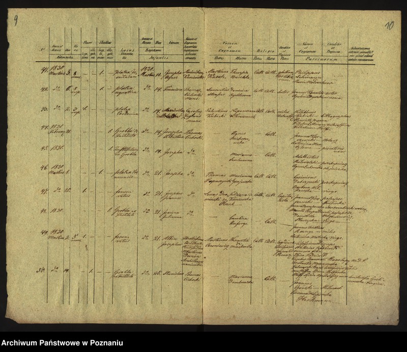 Obraz 8 z jednostki "Księga urodzin"